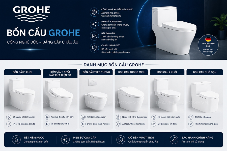bon cau grohe chinh hang gia tot