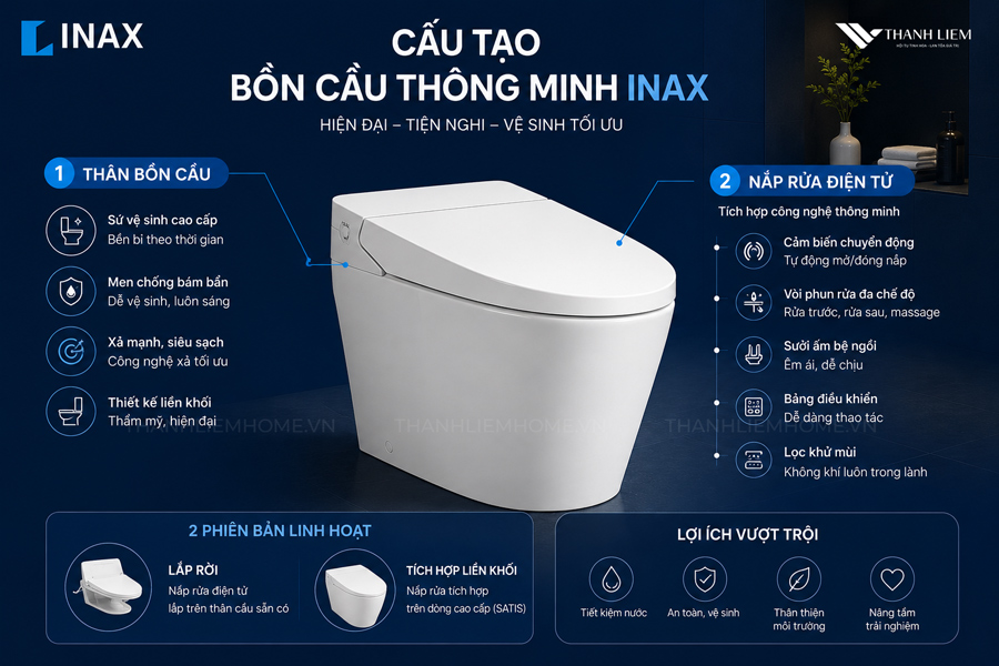 cau tao cua bon cau thong minh inax