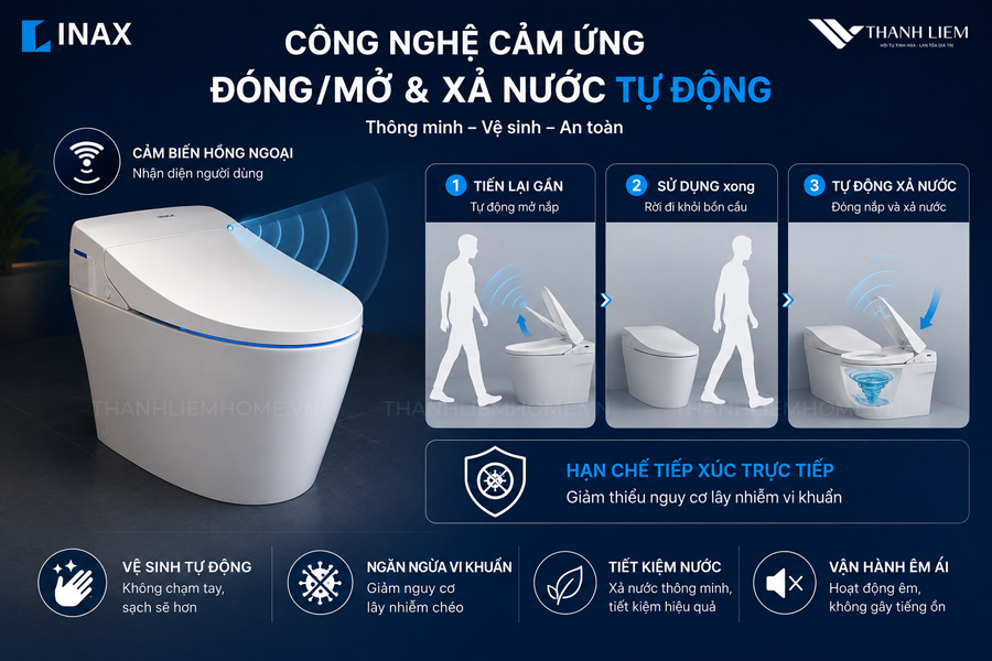 cong nghe noi bat cua bon cau thong minh inax