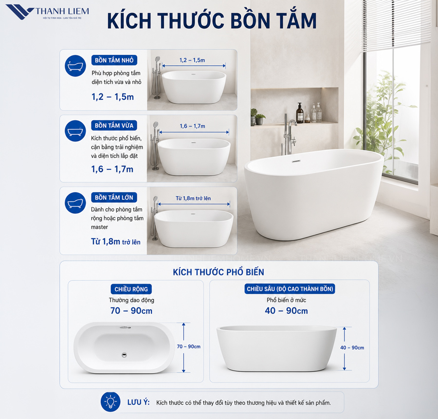 kich thuoc tieu chuan cua bon tam