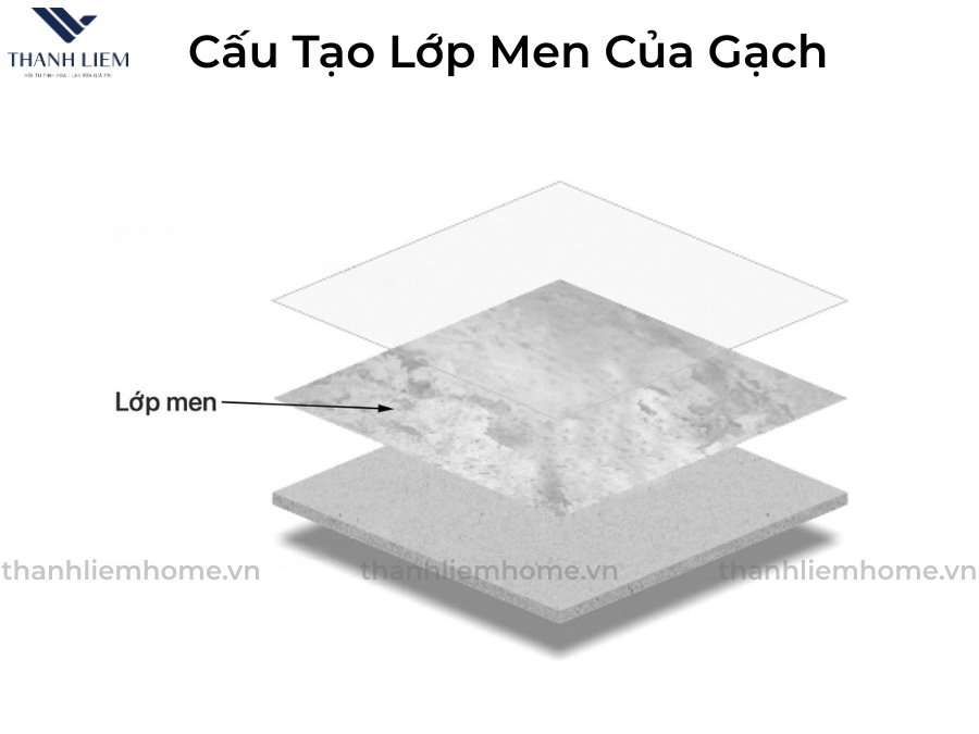 phan biet xuong gach op lat