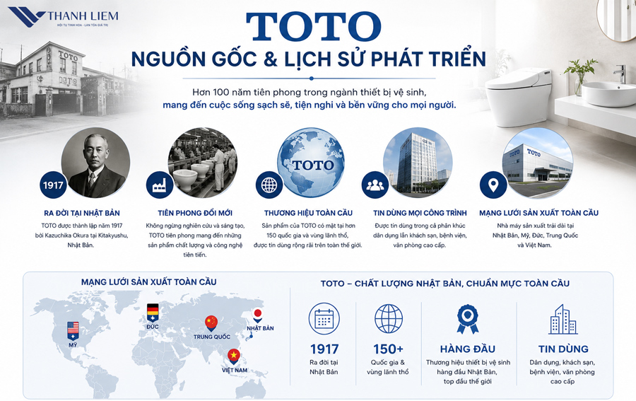 so sanh thiet bi ve sinh toto va kohler