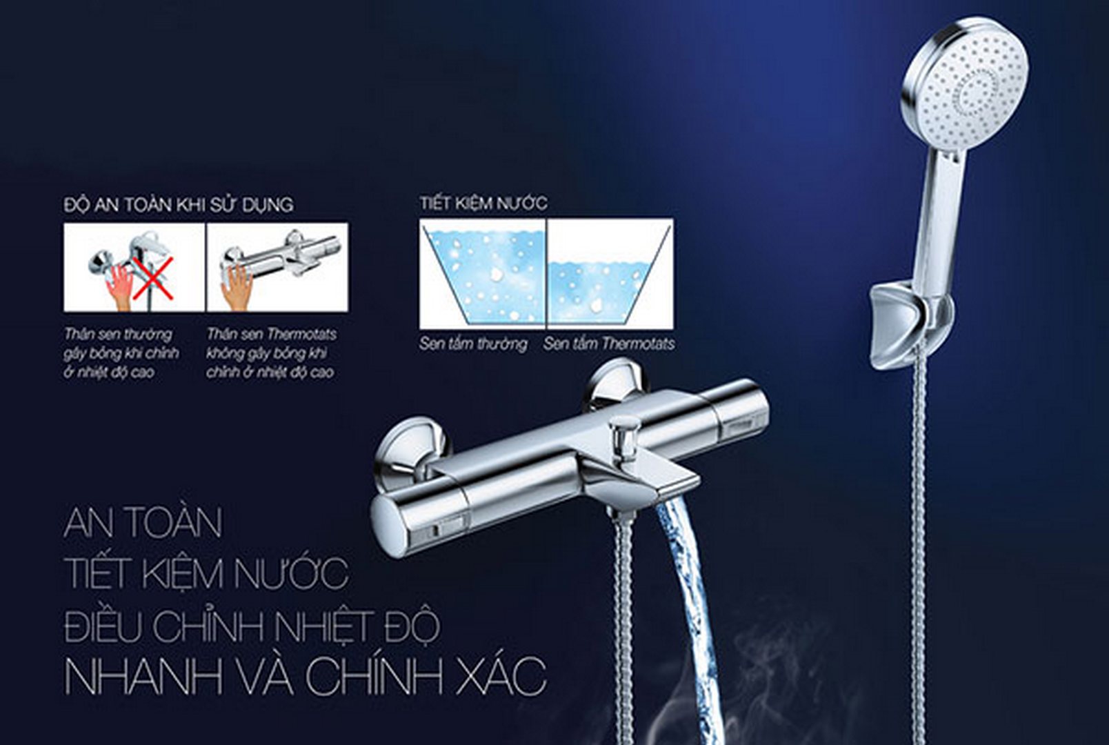 Hướng dẫn và lưu ý khi sử dụng sen tắm nhiệt độ Inax