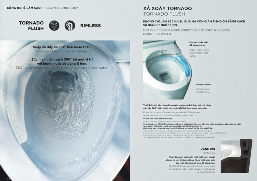 nen mua thiet bi ve sinh toto hay inax