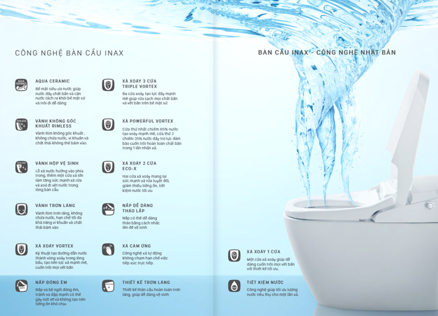 nen mua thiet bi ve sinh toto hay inax