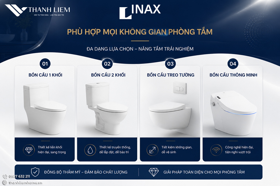 gia thiet bi ve sinh inax