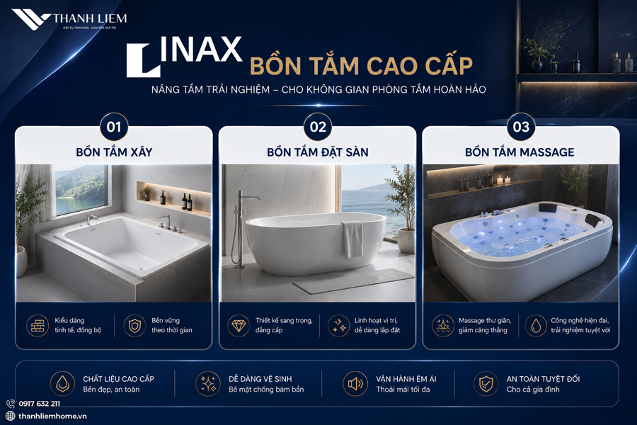 gia thiet bi ve sinh inax