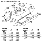 Máy hút mùi âm tủ Bosch DFT63CA61B