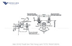 Sen Tắm Nóng Lạnh TOTO TBG01302VA