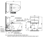  Bồn cầu TOTO CS767CRW17#XW 2 khối nắp điện tử Washlet C2 TCF23460AAA giấu dây 