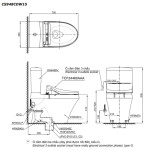  Bồn cầu TOTO CS948CDW15#XW 2 khối nắp điện tử Washlet C5 TCF24460AAA giấu dây 